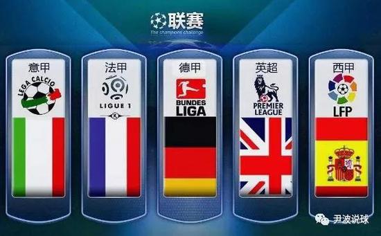 合理的投篮